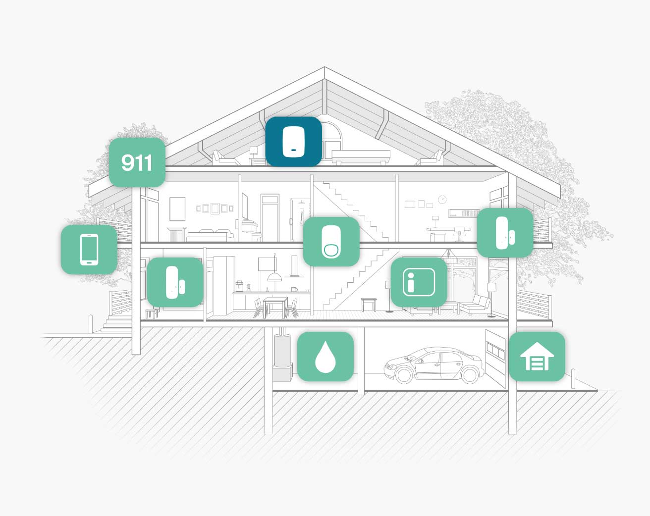 Alarm siren with house diagram.