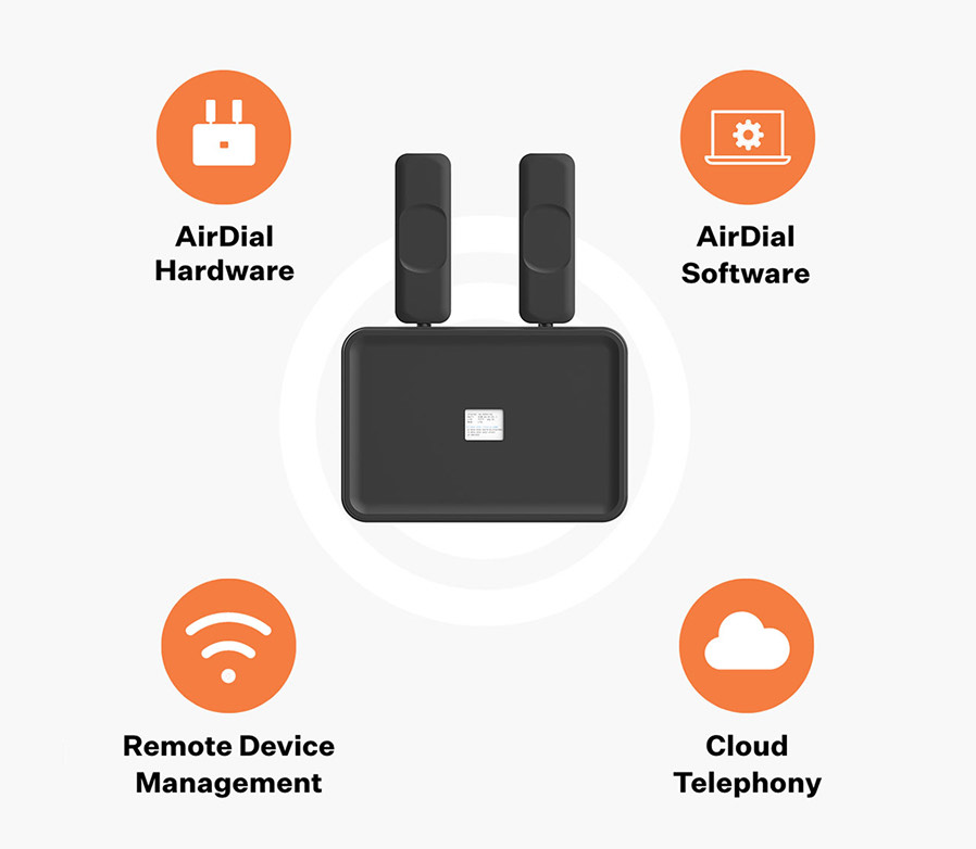 Ooma AirDial hardware, software, Remote Device Management, and cloud telephony