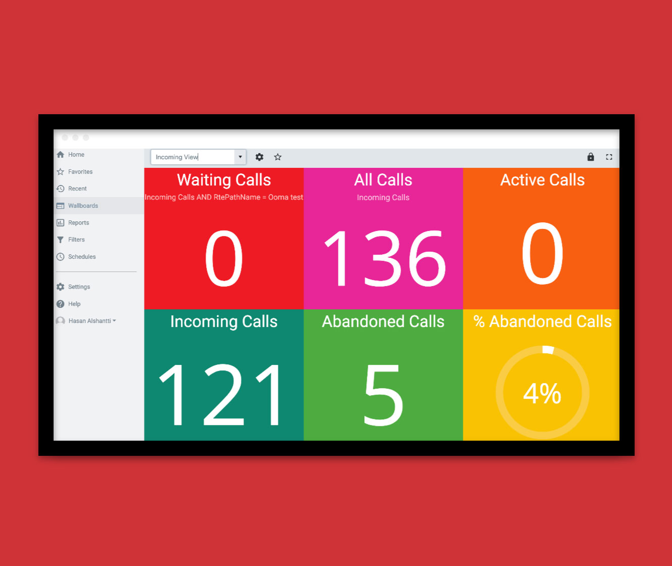 Real-time Wallboards