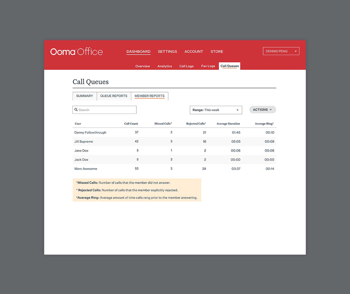 Stop missing calls - in app member report image
