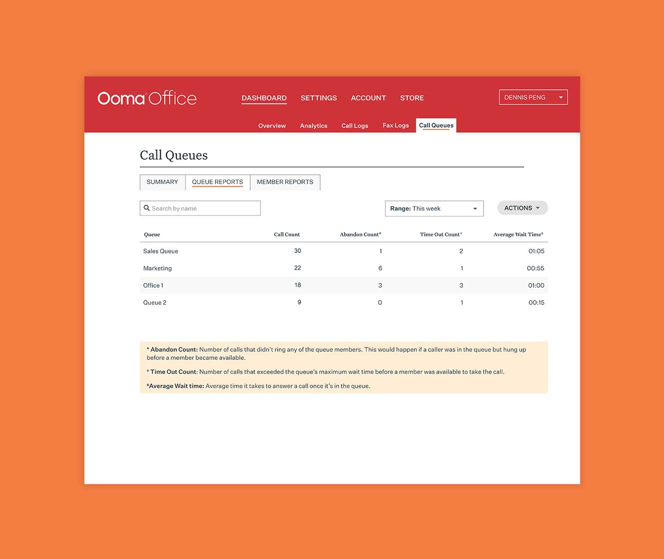 Use reports to increase productivity - in app queue report image
