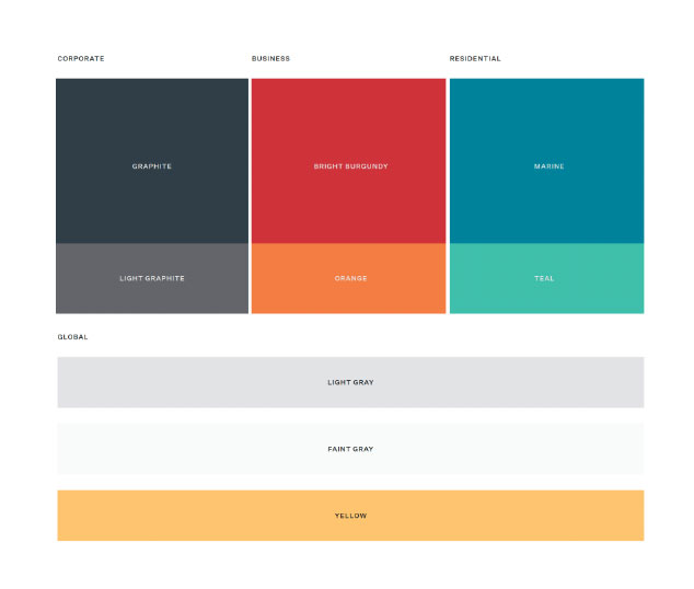 Color usage guidelines