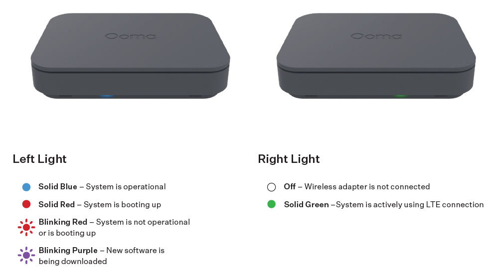 base station lights