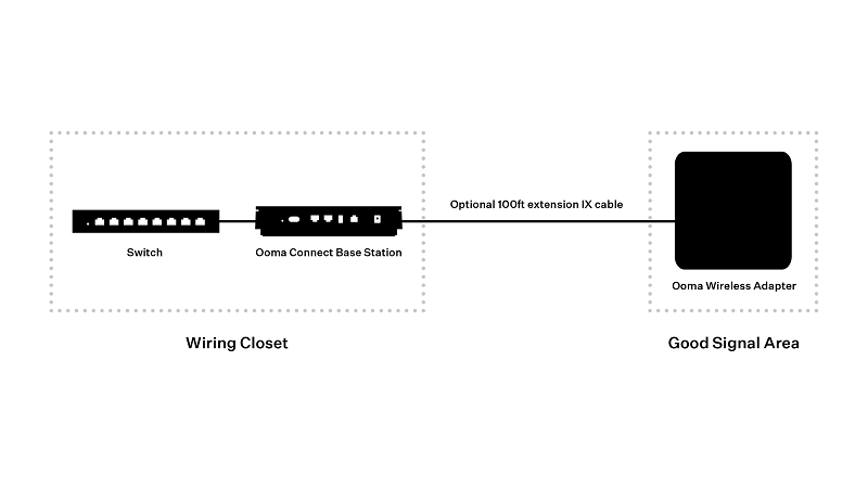 wiring 1
