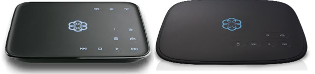 telo comparison