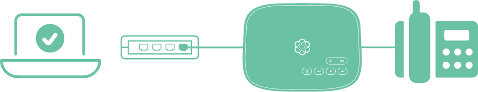 How to setup Telo - diagram