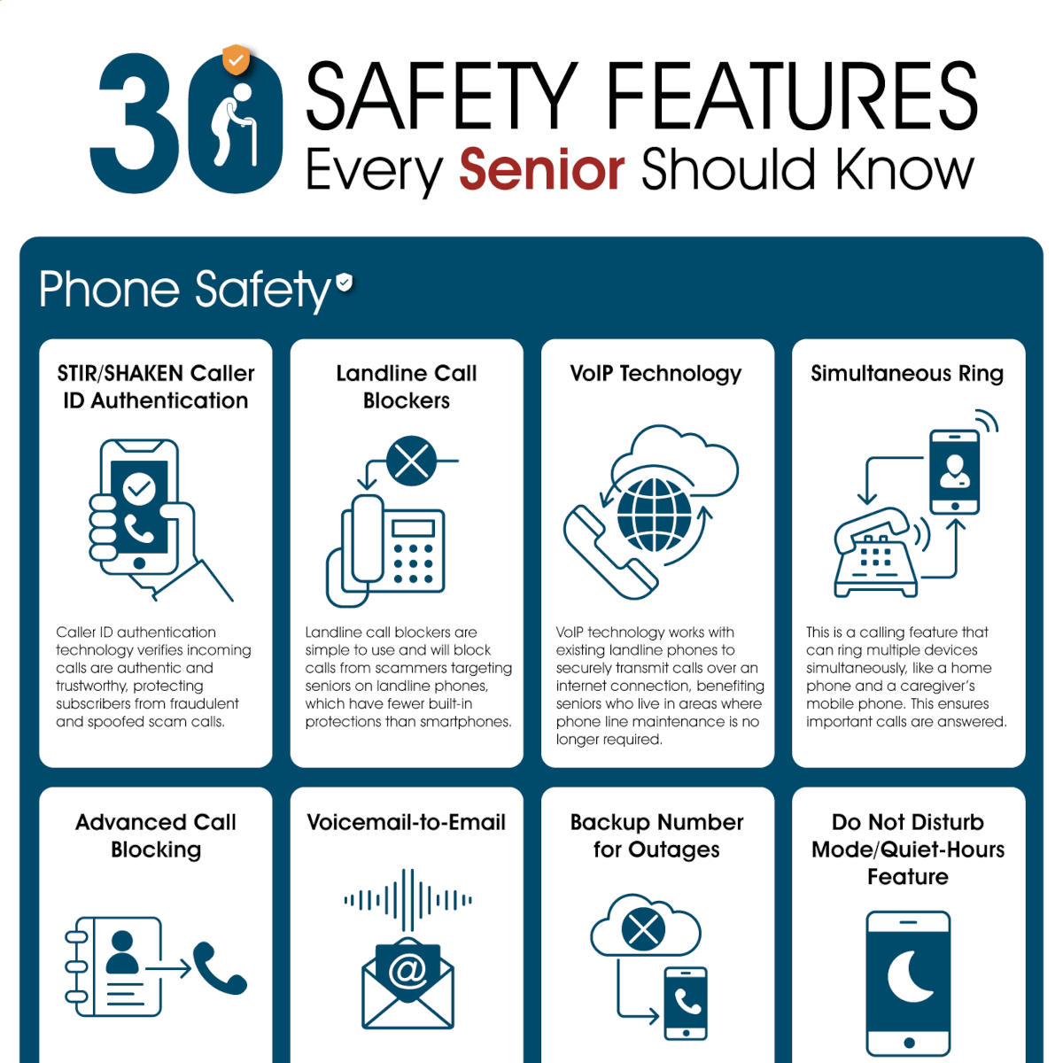 30 Safety features every senior should know - blog post image
